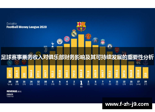 足球赛事票务收入对俱乐部财务影响及其可持续发展的重要性分析