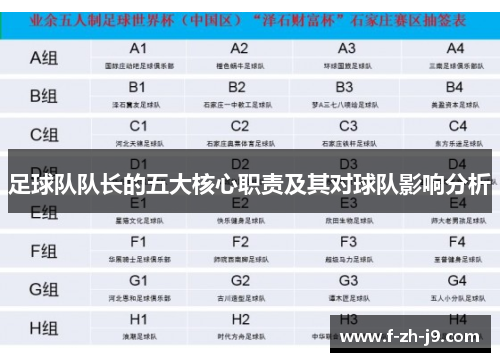 足球队队长的五大核心职责及其对球队影响分析