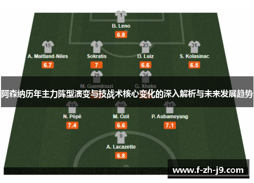 阿森纳历年主力阵型演变与技战术核心变化的深入解析与未来发展趋势