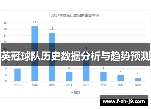 英冠球队历史数据分析与趋势预测
